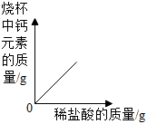 菁優(yōu)網