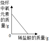 菁優(yōu)網