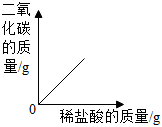 菁優(yōu)網