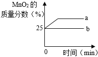 菁優(yōu)網