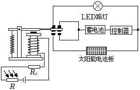 菁優(yōu)網(wǎng)