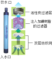 菁優(yōu)網