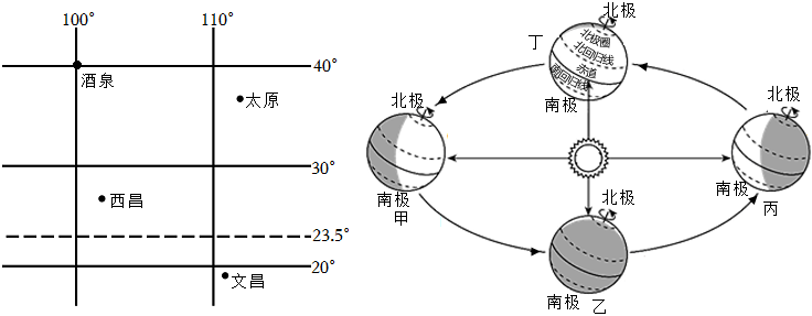 菁優(yōu)網(wǎng)