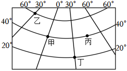 菁優(yōu)網(wǎng)