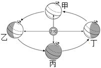 菁優(yōu)網(wǎng)