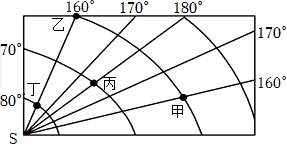 菁優(yōu)網