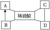 菁優(yōu)網(wǎng)