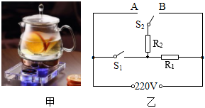 菁優(yōu)網(wǎng)