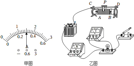 菁優(yōu)網(wǎng)