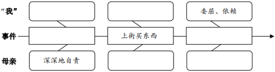 菁優(yōu)網