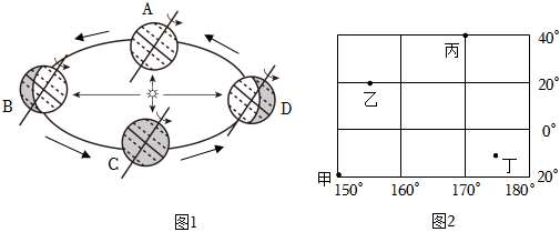 菁優(yōu)網