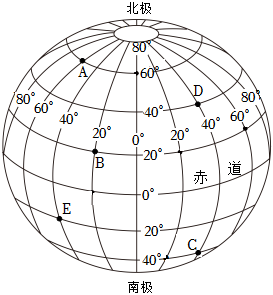 菁優(yōu)網