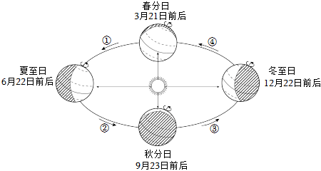 菁優(yōu)網