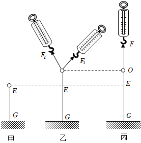 菁優(yōu)網(wǎng)