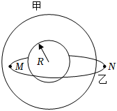 菁優(yōu)網(wǎng)