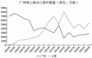 菁優(yōu)網