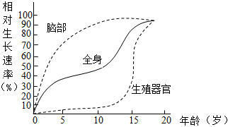 菁優(yōu)網