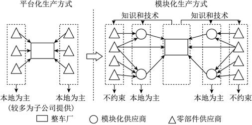 菁優(yōu)網