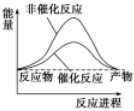 菁優(yōu)網