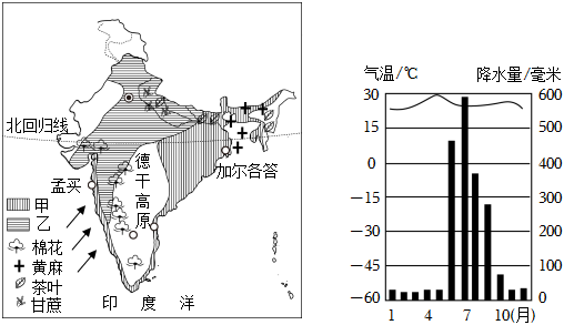 菁優(yōu)網