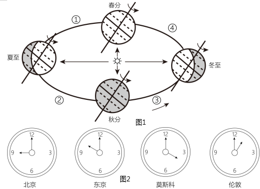 菁優(yōu)網