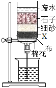 菁優(yōu)網(wǎng)