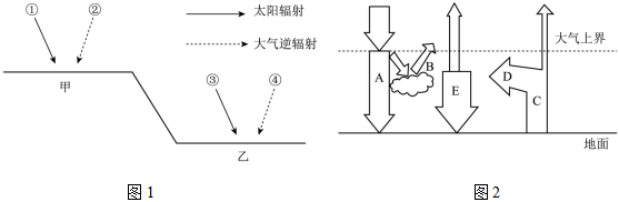 菁優(yōu)網