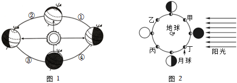 菁優(yōu)網