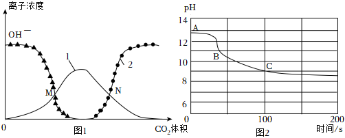 菁優(yōu)網(wǎng)