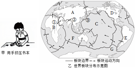 菁優(yōu)網(wǎng)