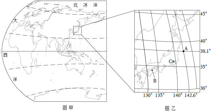 菁優(yōu)網(wǎng)