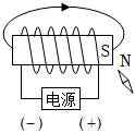 菁優(yōu)網(wǎng)