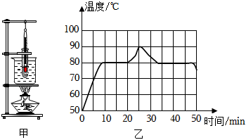 菁優(yōu)網(wǎng)