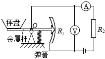 菁優(yōu)網(wǎng)