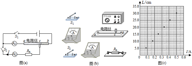 菁優(yōu)網(wǎng)