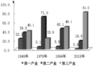 菁優(yōu)網