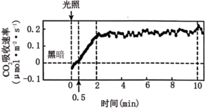 菁優(yōu)網