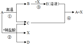 菁優(yōu)網(wǎng)