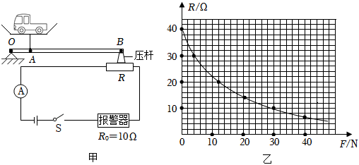 菁優(yōu)網