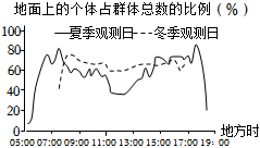 菁優(yōu)網