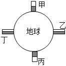 菁優(yōu)網(wǎng)