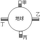 菁優(yōu)網(wǎng)