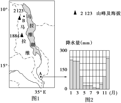 菁優(yōu)網