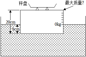 菁優(yōu)網