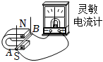 菁優(yōu)網(wǎng)