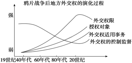 菁優(yōu)網