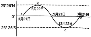 菁優(yōu)網