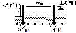 菁優(yōu)網