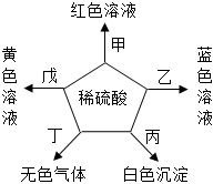 菁優(yōu)網(wǎng)