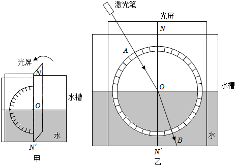 菁優(yōu)網(wǎng)